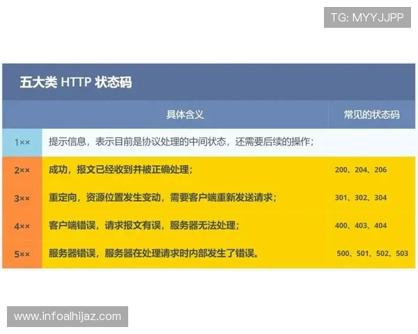 亿德真人平台注册流程详解新手玩家快速上手的详细步骤与常见问题解决方案