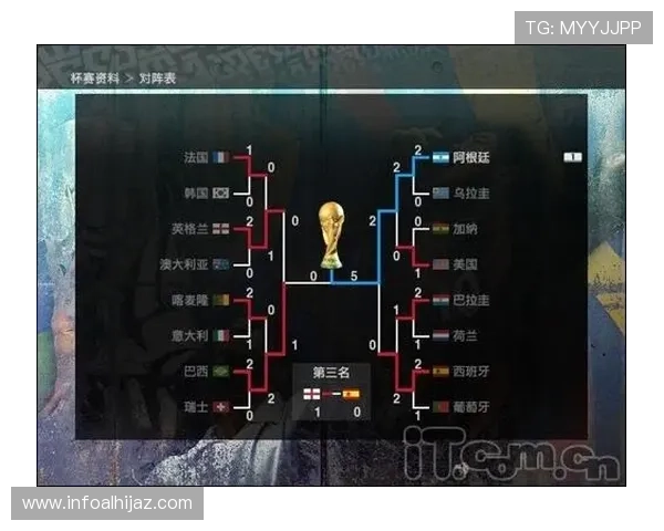 世界杯南非对阵韩国比赛预期进球数分析与预测 世界杯南非对阵韩国比赛预期进球数分析与预测